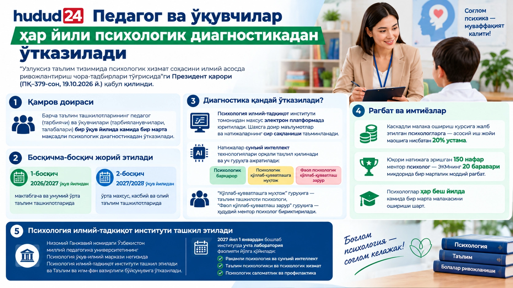 Педагог ва ўқувчилар ҳар йили психологик диагностикадан ўтказилади