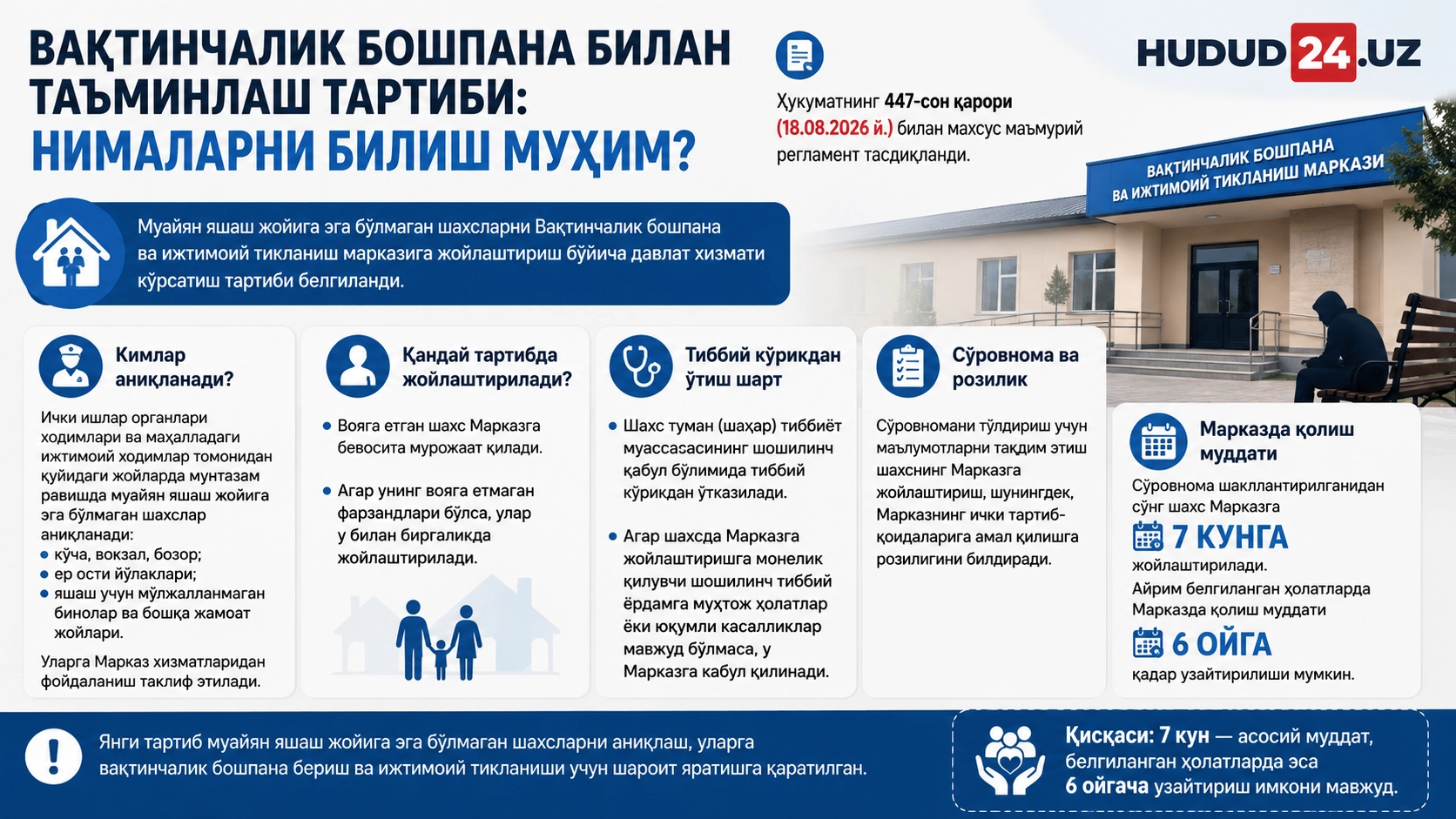 Вақтинчалик бошпана билан таъминлаш тартиби: нималарни билиш муҳим?