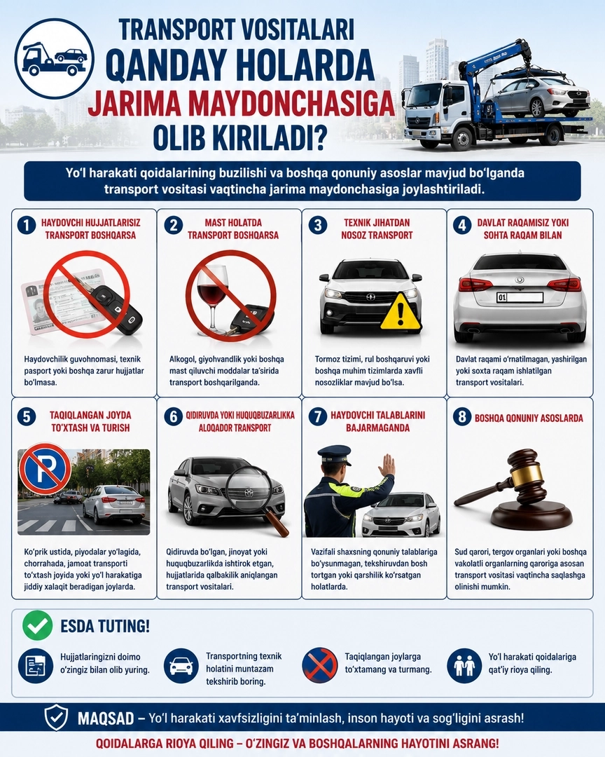 Транспорт воситалари қандай ҳолларда жарима майдончасига олиб кирилади?