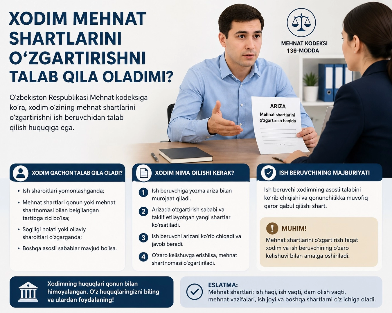 Ходим меҳнат шартларини ўзгартиришни талаб қила оладими?
