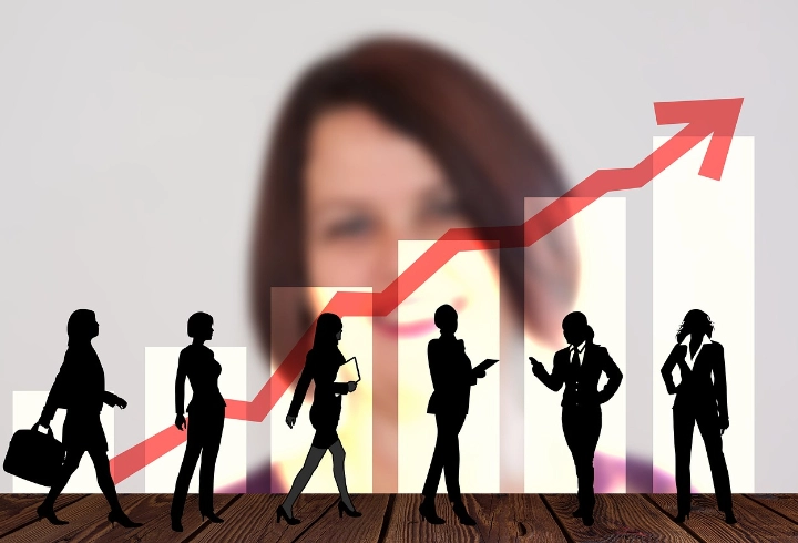 Хотин-қизлар учун қонунчиликдаги айрим имтиёзлар