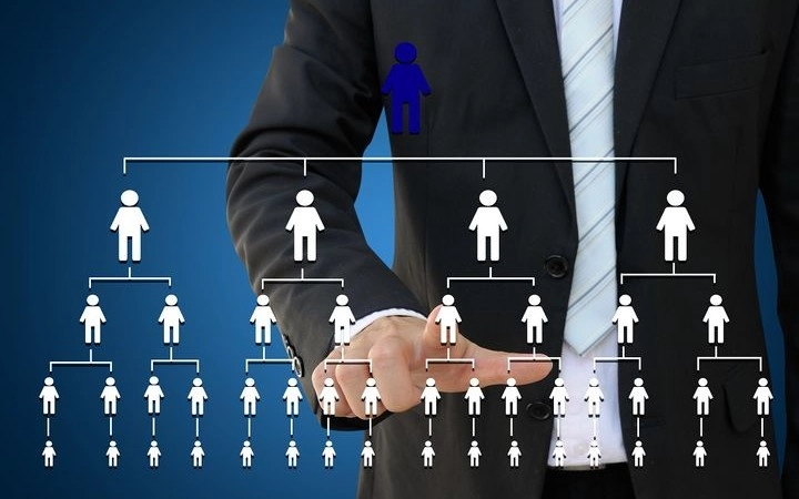 Давлат фуқаролик хизматчиси билиши лозим бўлган муҳим қоидалар