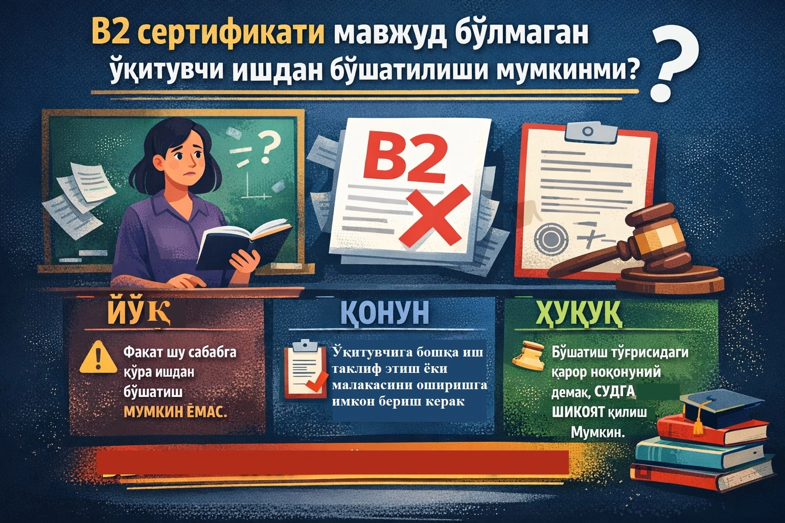 B2 сертификати мавжуд бўлмаган ўқитувчи ишдан бўшатилиши мумкинми?