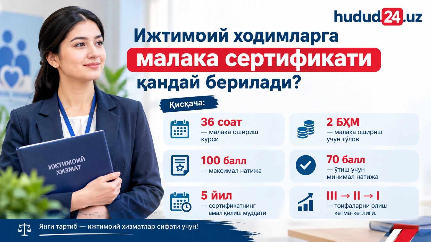 Ижтимоий ходимларга малака сертификати қандай берилади?