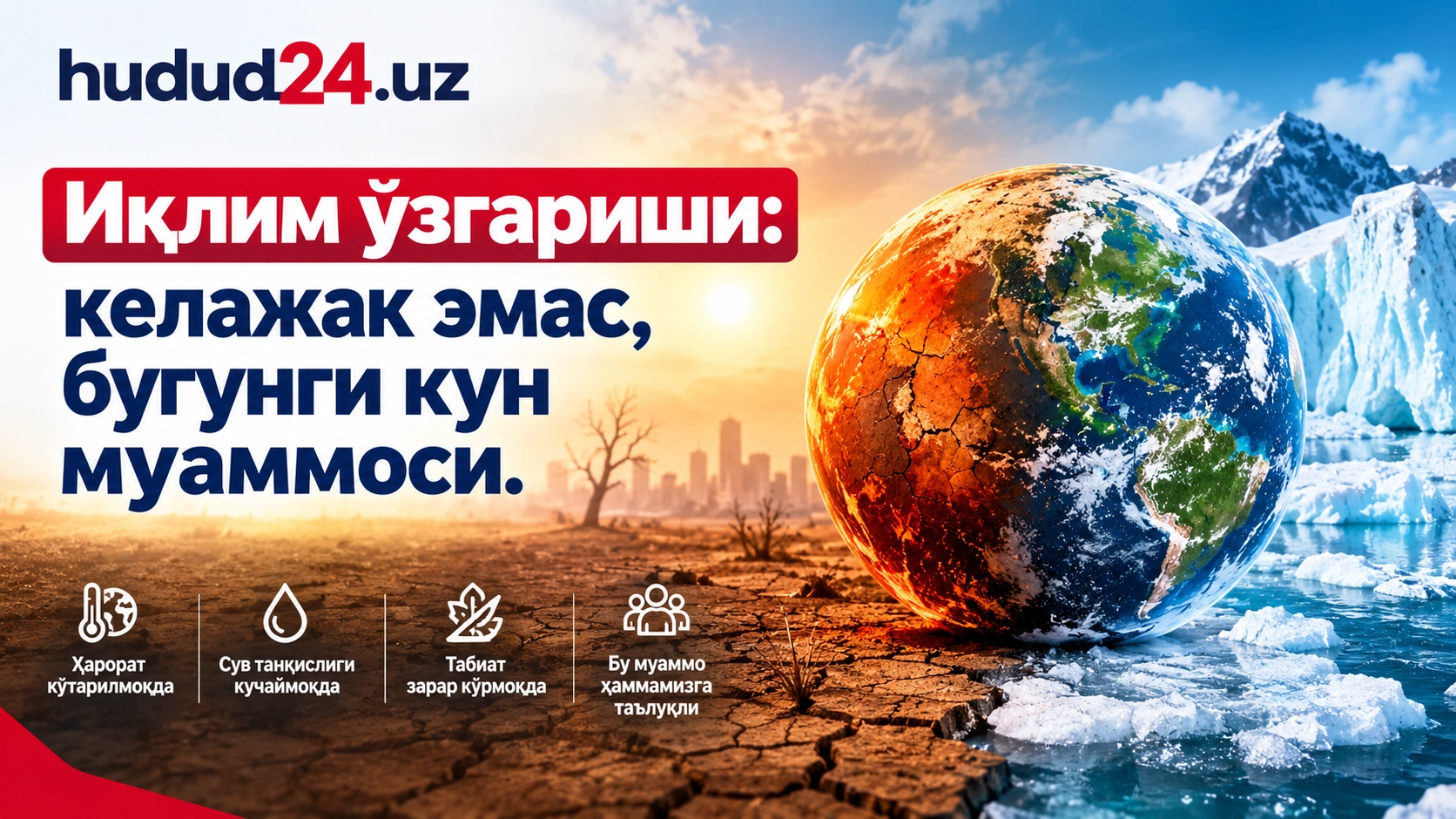 Иқлим ўзгариши: келажак эмас, бугунги кун муаммоси