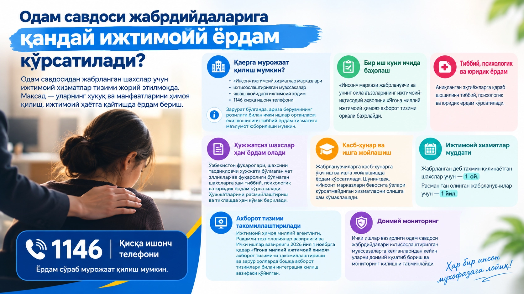 Одам савдоси жабрдийдаларига қандай ижтимоий ёрдам кўрсатилади?