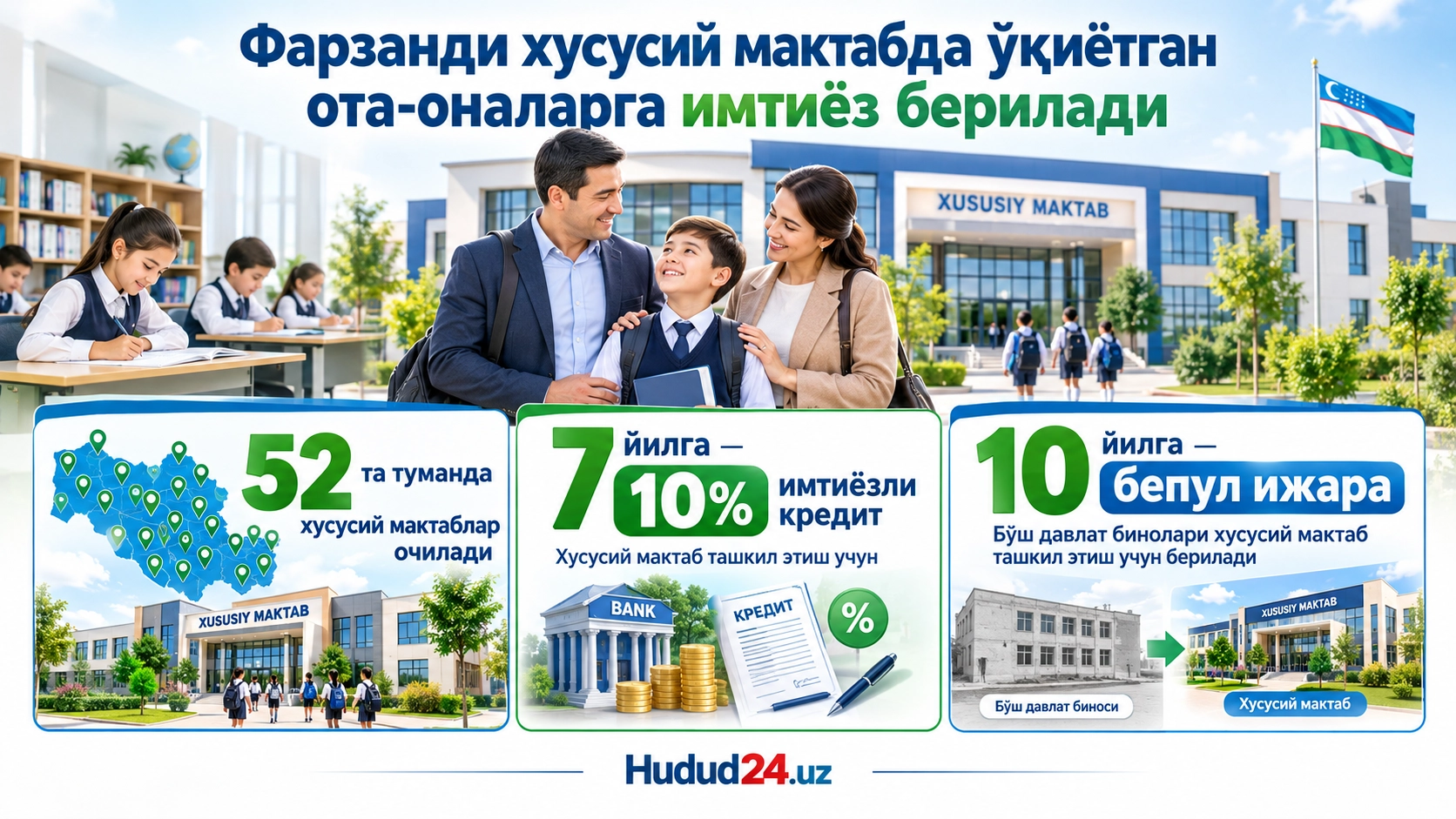 Фарзанди хусусий мактабда ўқиётган ота-оналарга имтиёз берилади