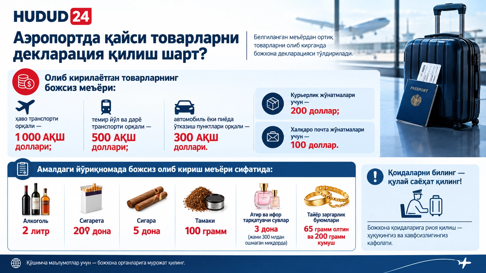 Аэропортда қайси товарларни декларация қилиш шарт?