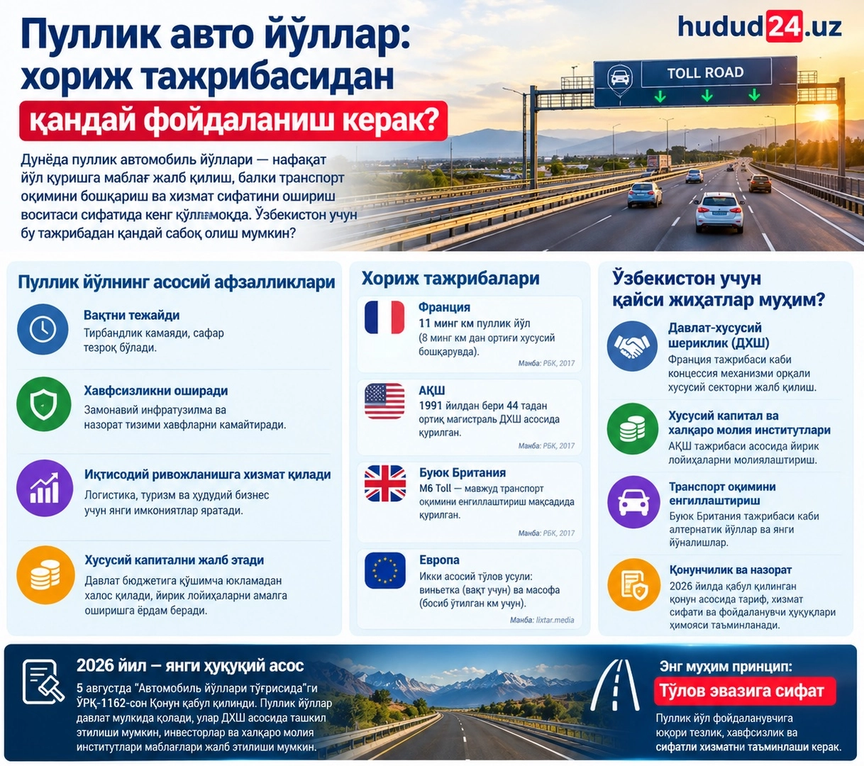 Пулли авто йўллар: хориж тажрибаси Ўзбекистон қайси йўлни танлайди?