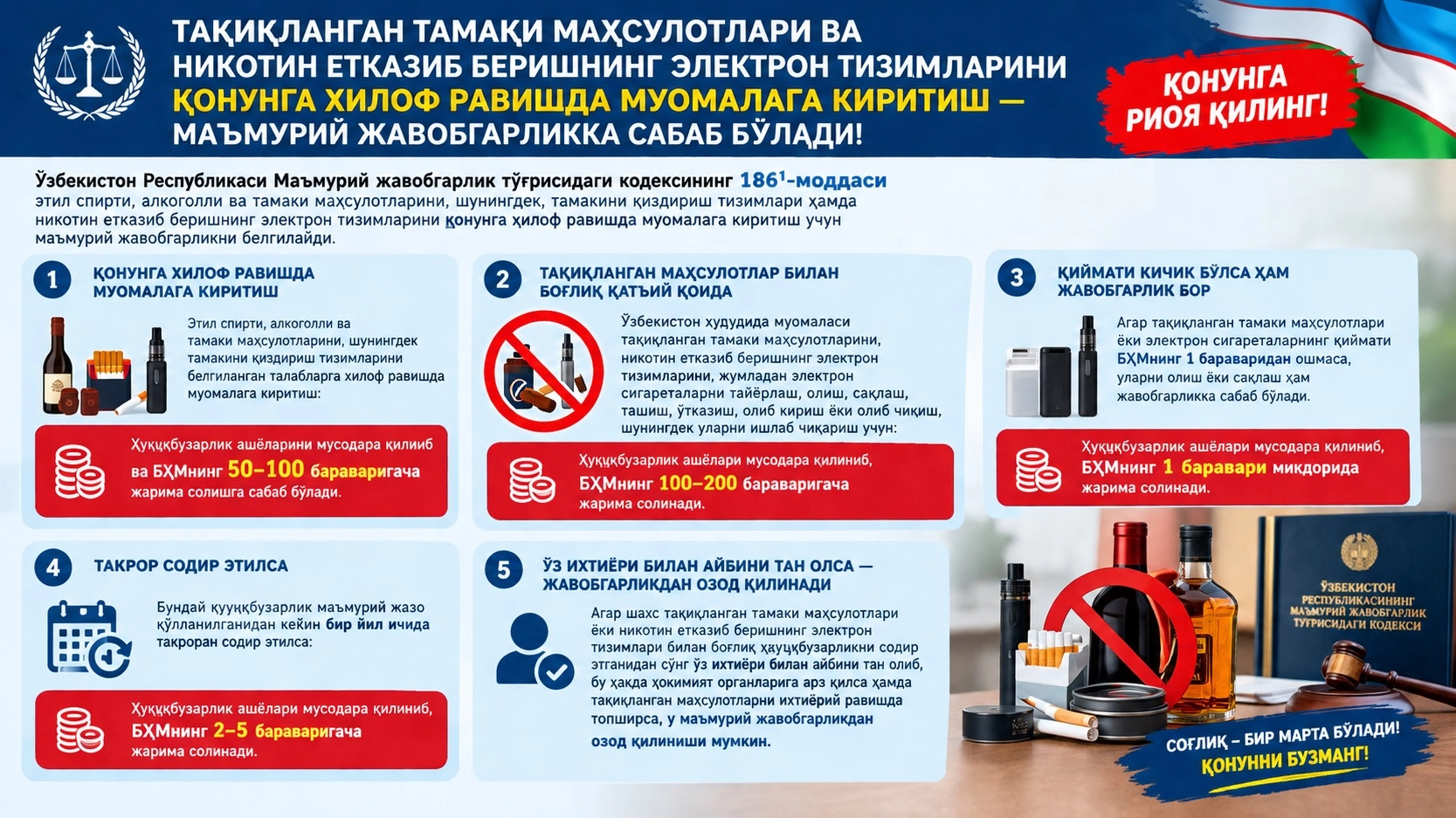 Тақиқланган электрон сигареталар: қонун бузилса қандай жазо бор?