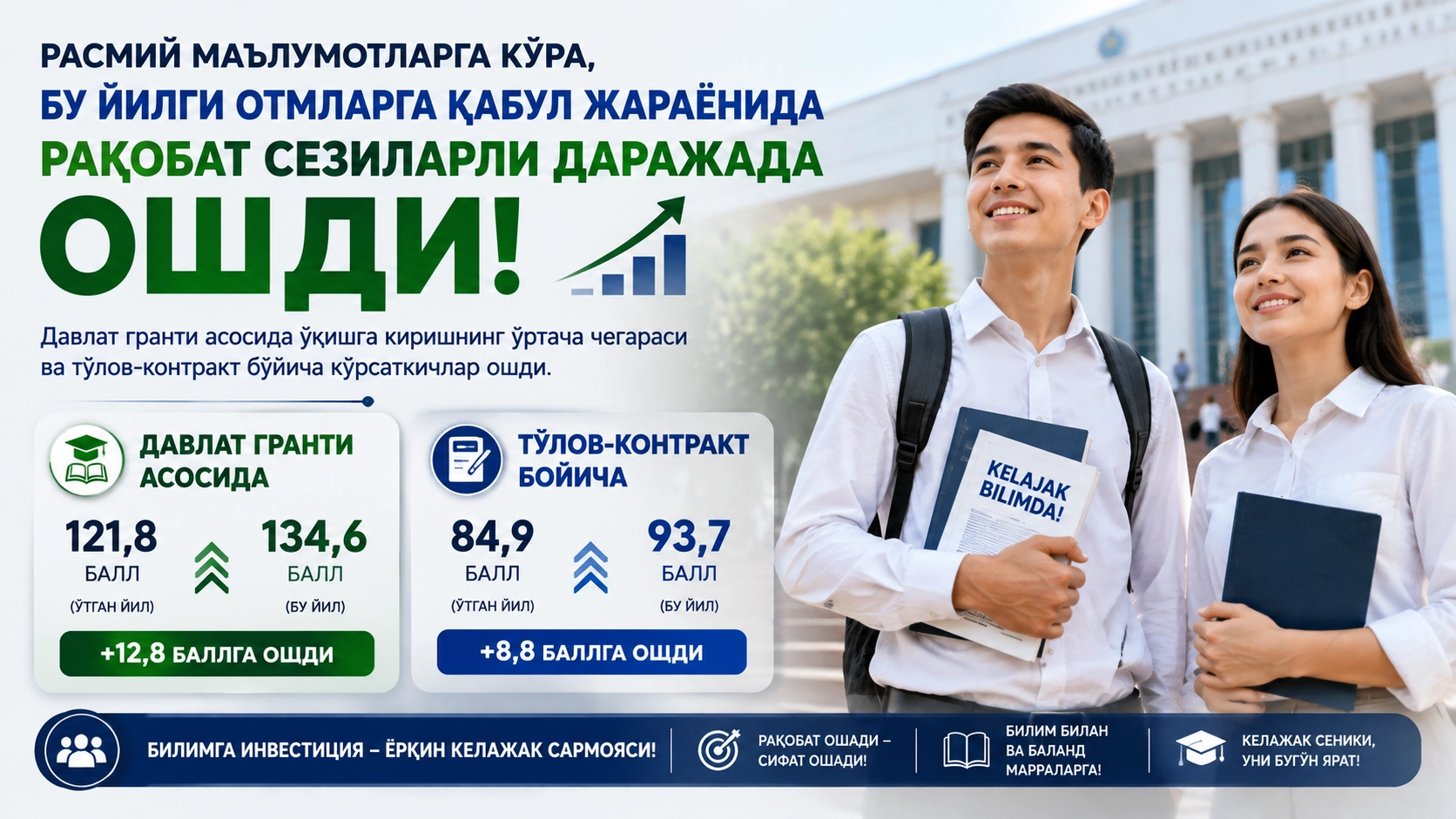Орзу ўлмайди: ким учундир август ойи ҳали тугамаган