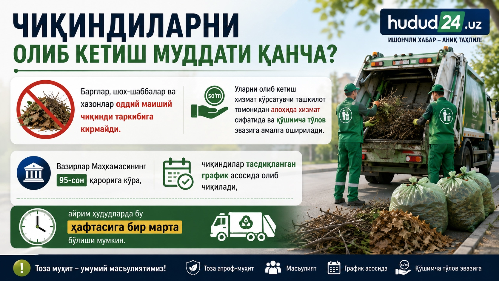 Чиқиндиларни олиб кетиш муддати қанча?