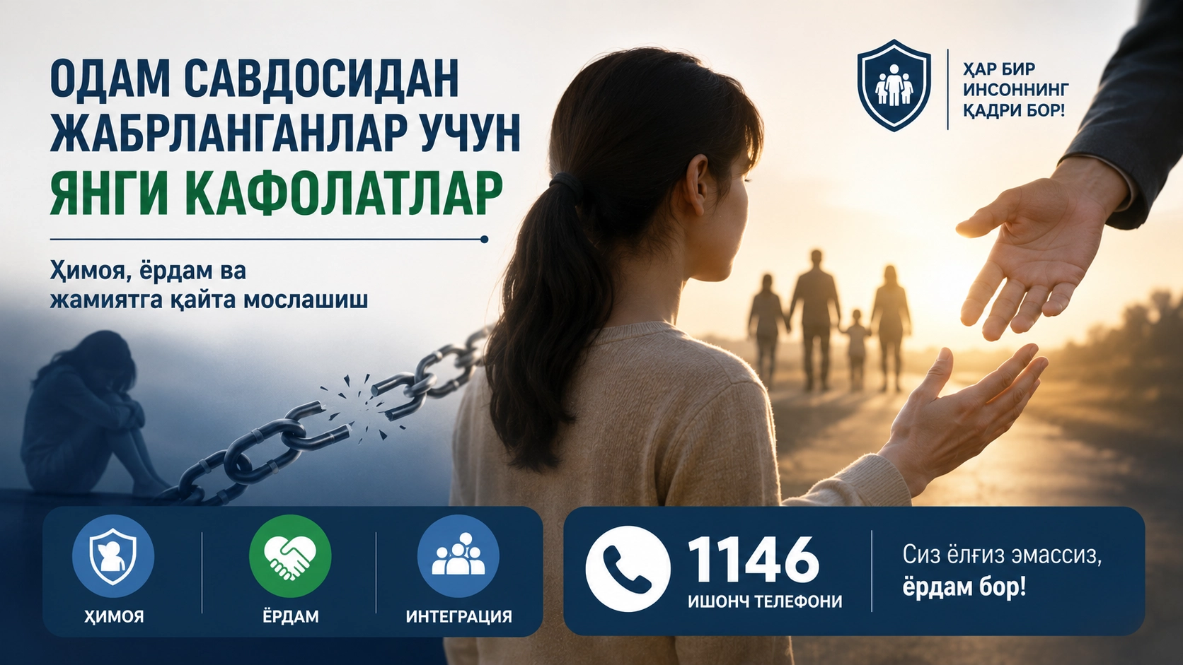 Одам савдосидан жабрланганлар қандай ҳимоя қилинади? Янги тартиблар ва кафолатлар
