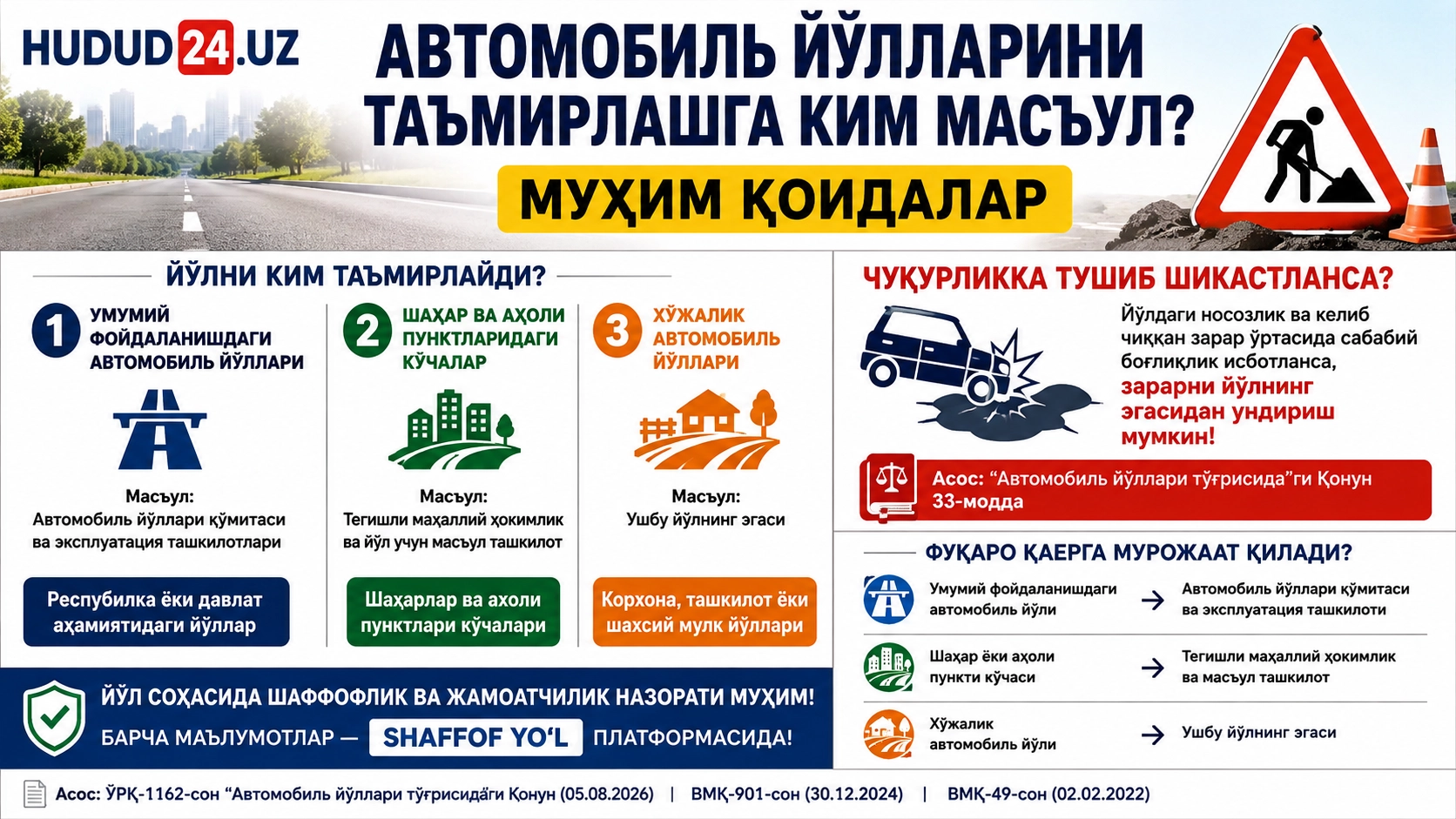 Автомобиль йўлларини таъмирлашга ким масъул? Муҳим қоидалар