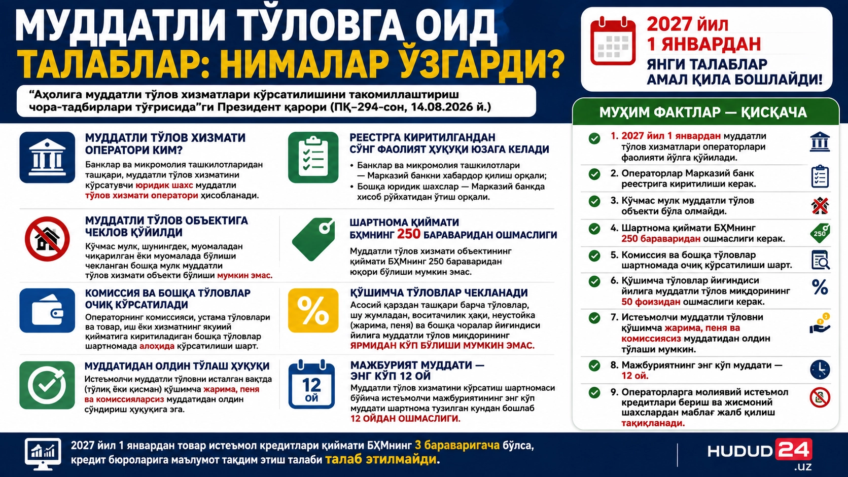 Муддатли тўловга оид талаблар: нималар ўзгарди?