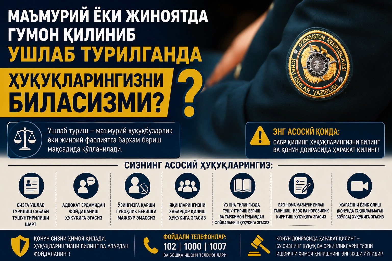 Маъмурий ёки жиноятда гумон қилиниб ушлаб турилганда ҳуқуқларингизни биласизми?
