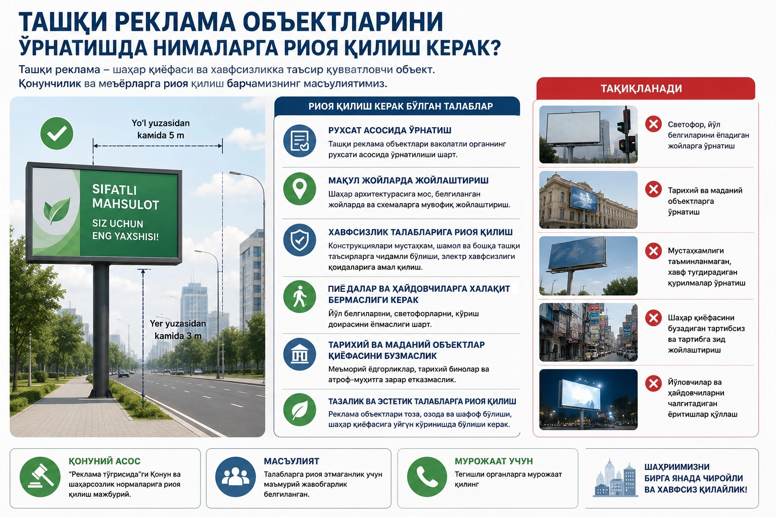 Ўзбекистонда ташқи реклама объектларини ўрнатиш ва демонтаж қилишнинг ҳуқуқий асослари