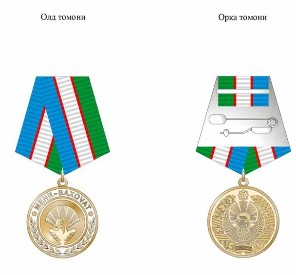 «Меҳр-саховат» кўкрак нишони кимларга берилади?