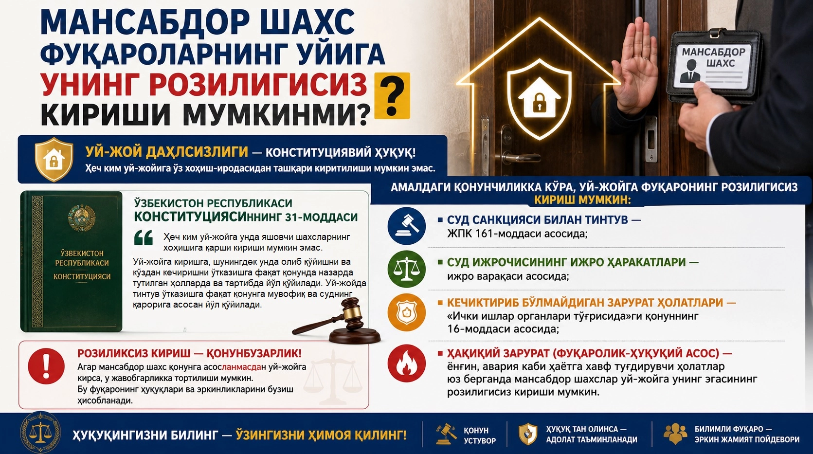 Мансабдор шахс фуқароларнингнинг уйига унинг розилигисиз кириши мумкинми? Уй-жой дахлсизлиги ва мансабдор шахс ваколати