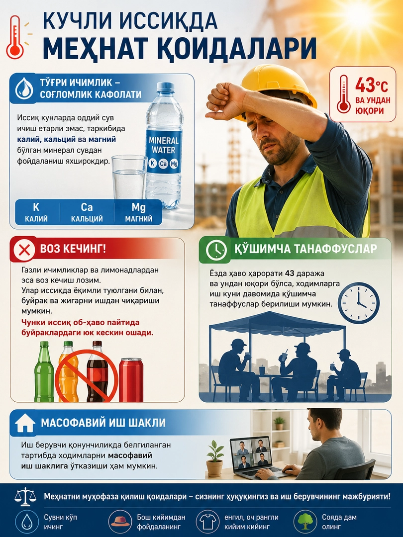 Кучли иссиқда меҳнат қоидалари қандай?