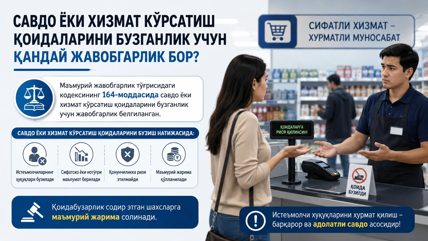 Савдо ёки хизмат кўрсатиш қоидаларини бузганлик учун қандай жавобгарлик бор?