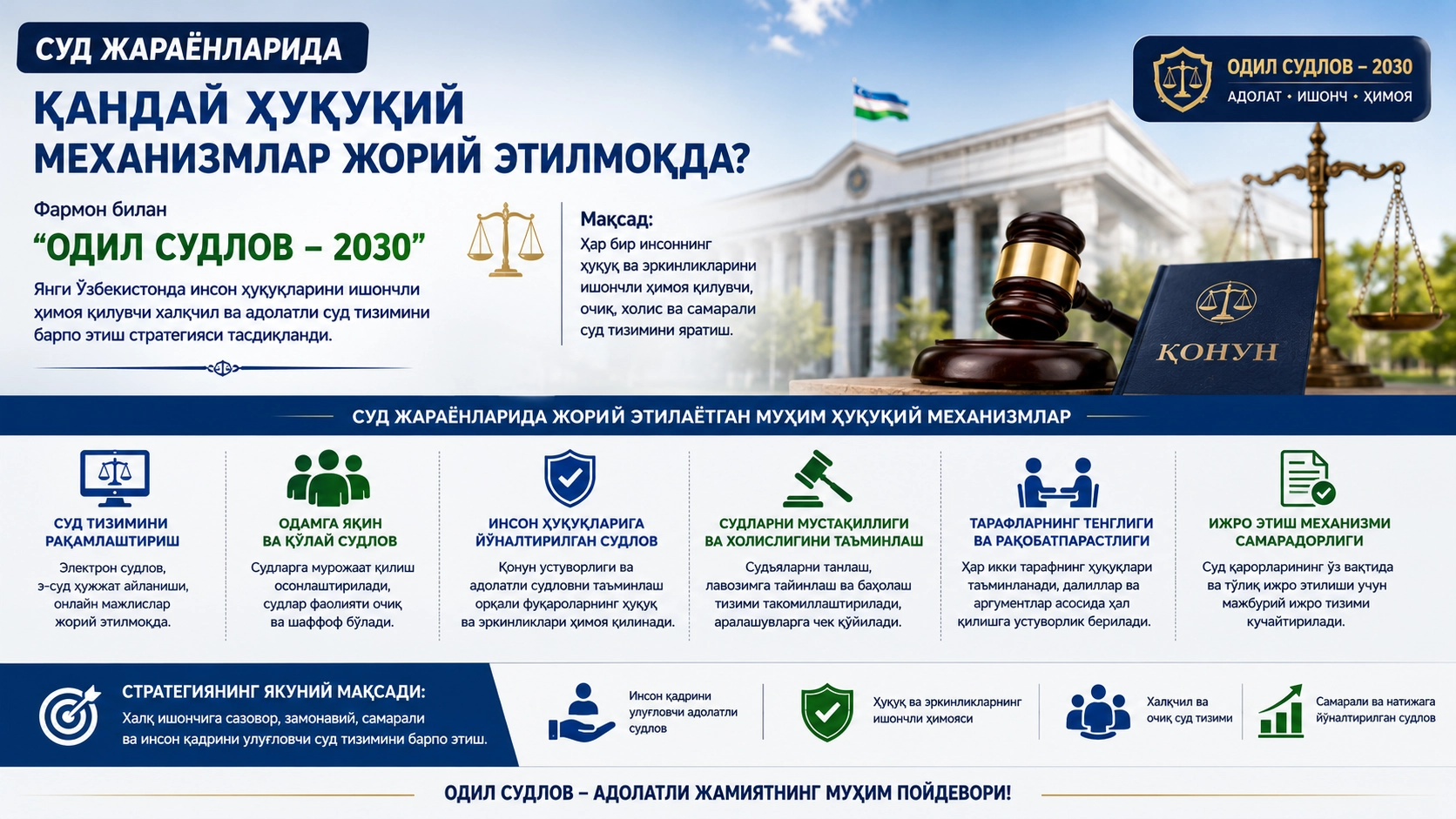 Суд жараёнларида қандай ҳуқуқий механизмлар жорий этилмоқда?