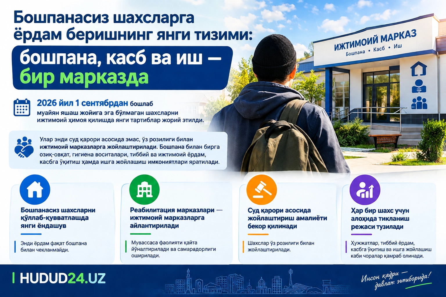 Бошпанасиз шахсларга ёрдам беришнинг янги тизими: бошпана, касб ва иш — бир марказда