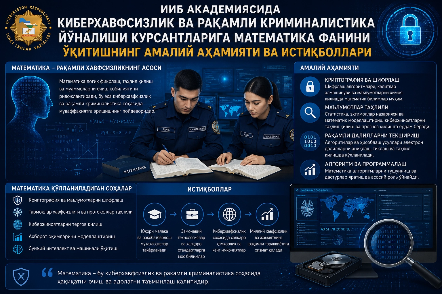 ИИВ Академиясида киберхавфсизлик ва рақамли криминалистика йўналиши курсантларига математика фанини ўқитишнинг амалий аҳамияти ва истиқболлари