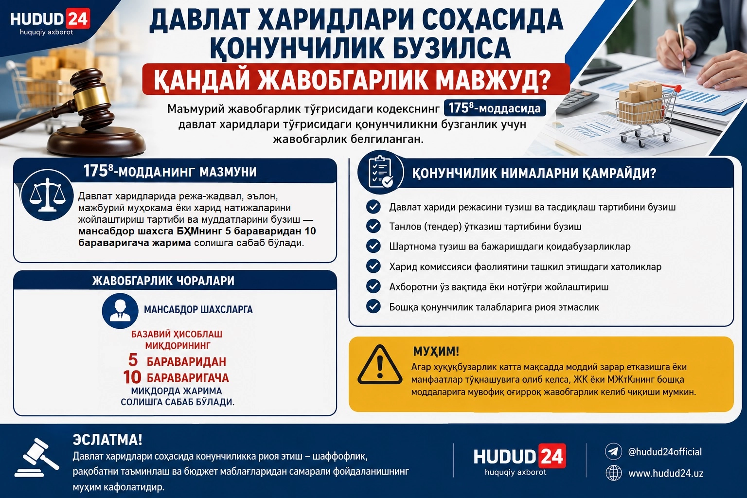Давлат харидлари соҳасида қонунчилик бузилса қандай жавобгарлик мавжуд?