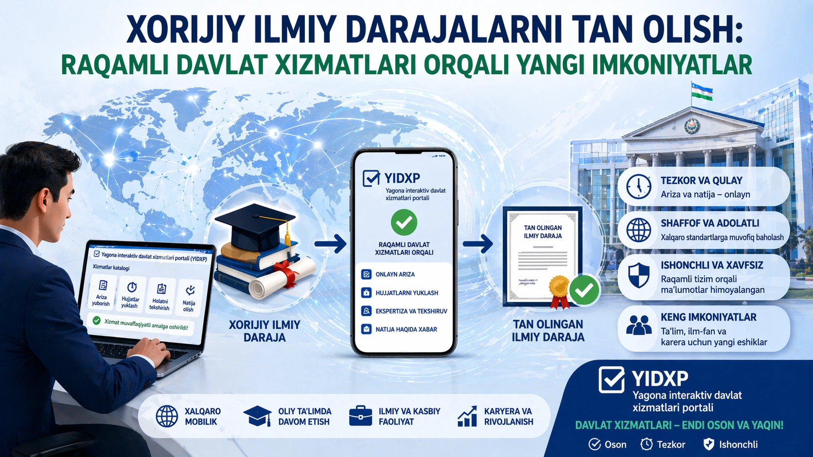 Хорижий илмий даражаларни тан олиш: рақамли давлат хизматлари орқали янги имкониятлар