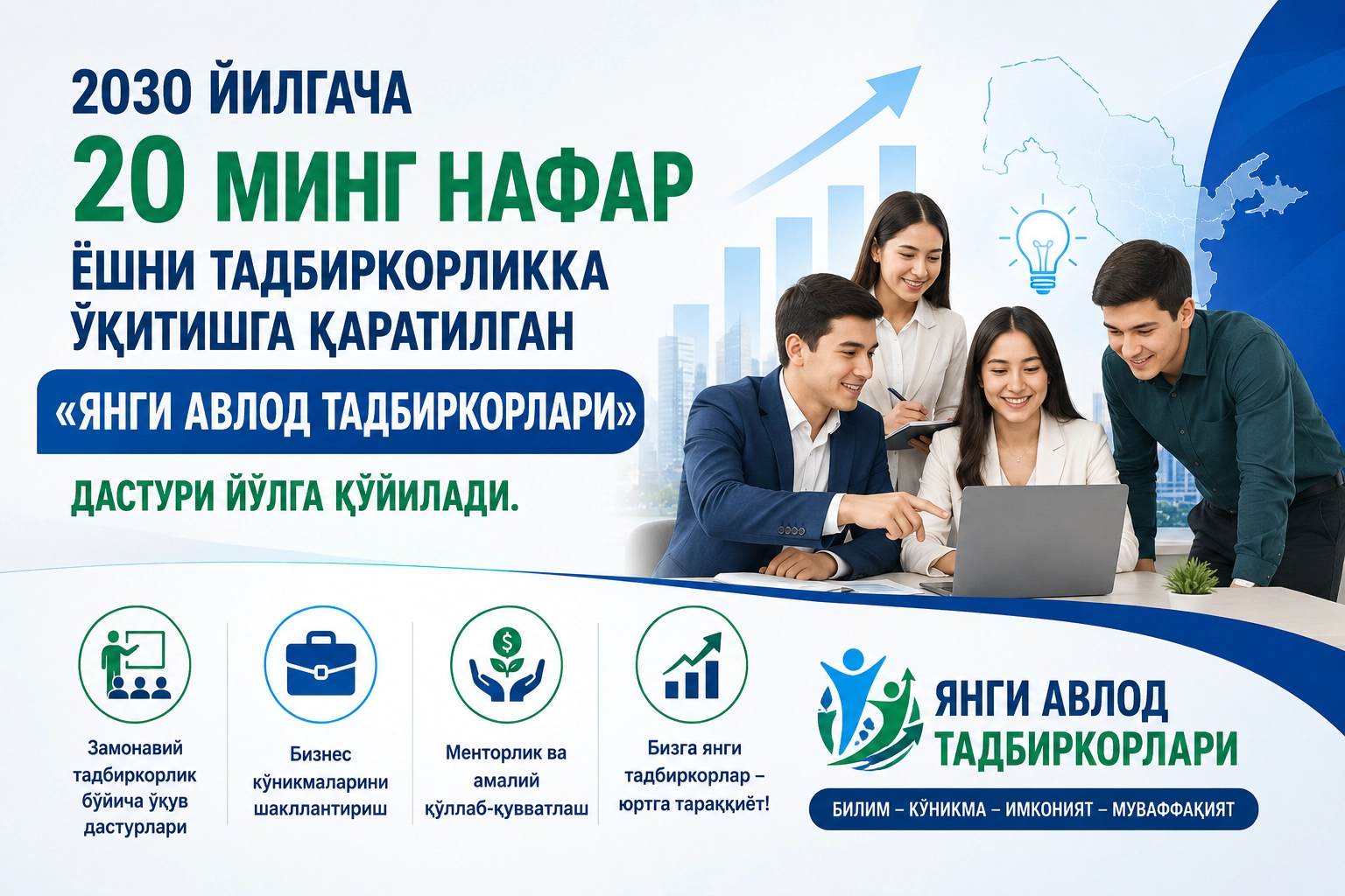«2030 йилгача 20 минг ёш тадбиркор тайёрланади»