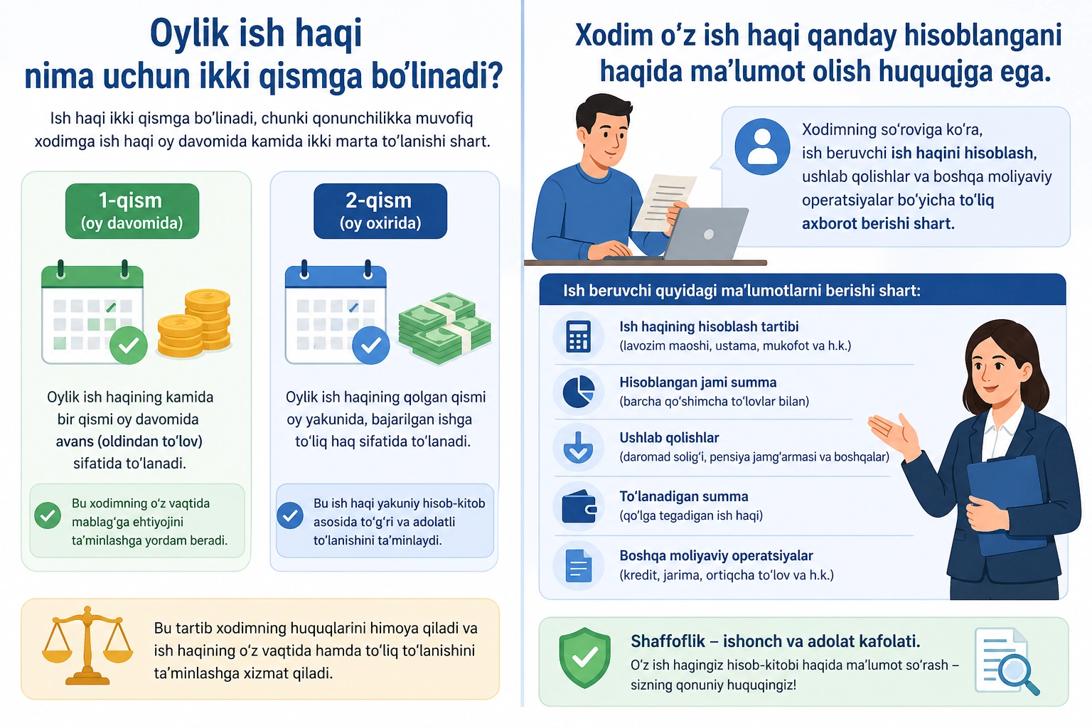 Ойлик иш ҳақи нима учун икки қисмга бўлинади?