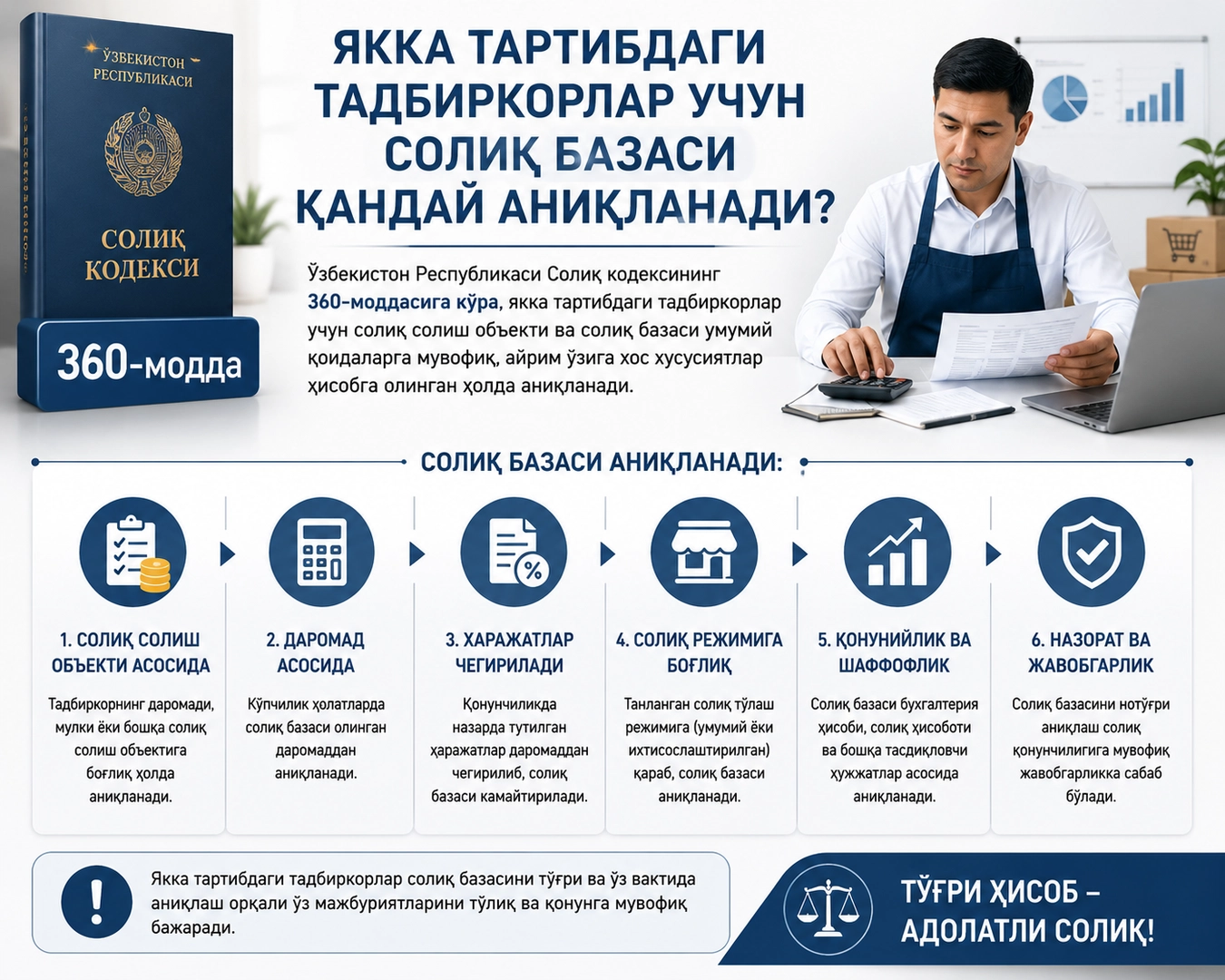 Якка тартибдаги тадбиркорлар учун солиқ базаси қандай аниқланади?