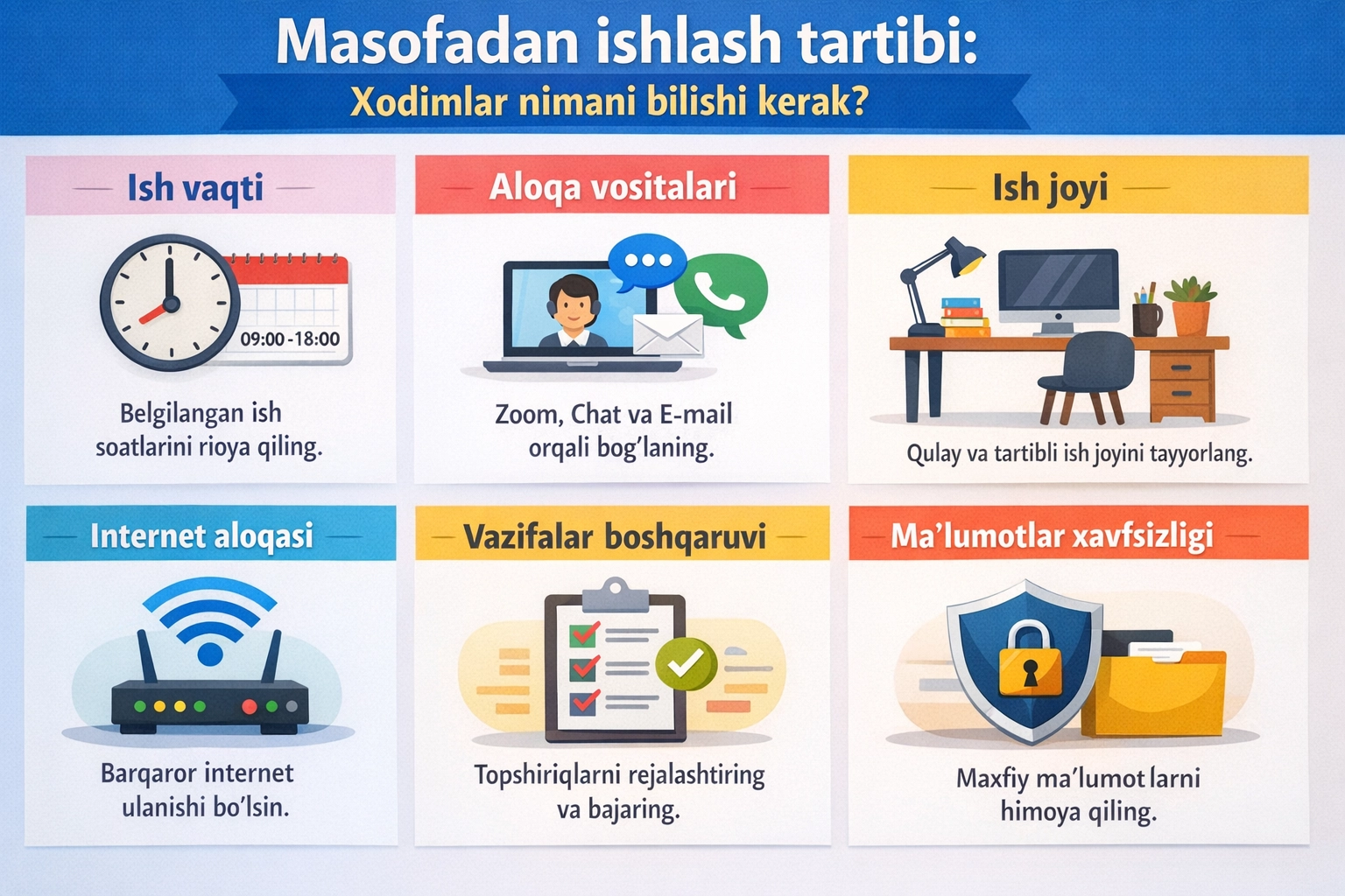 Масофадан ишлаш тартиби: ходимлар нимани билиши керак?