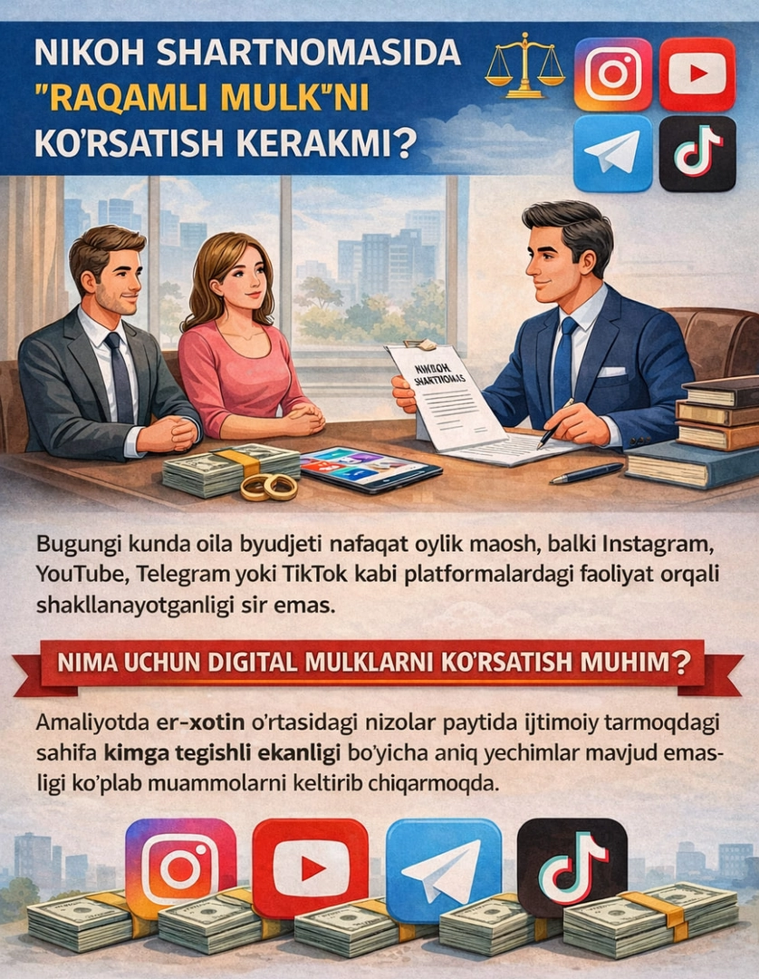 Никоҳ шартномасида “рақамли мулк”ни кўрсатиш керакми?