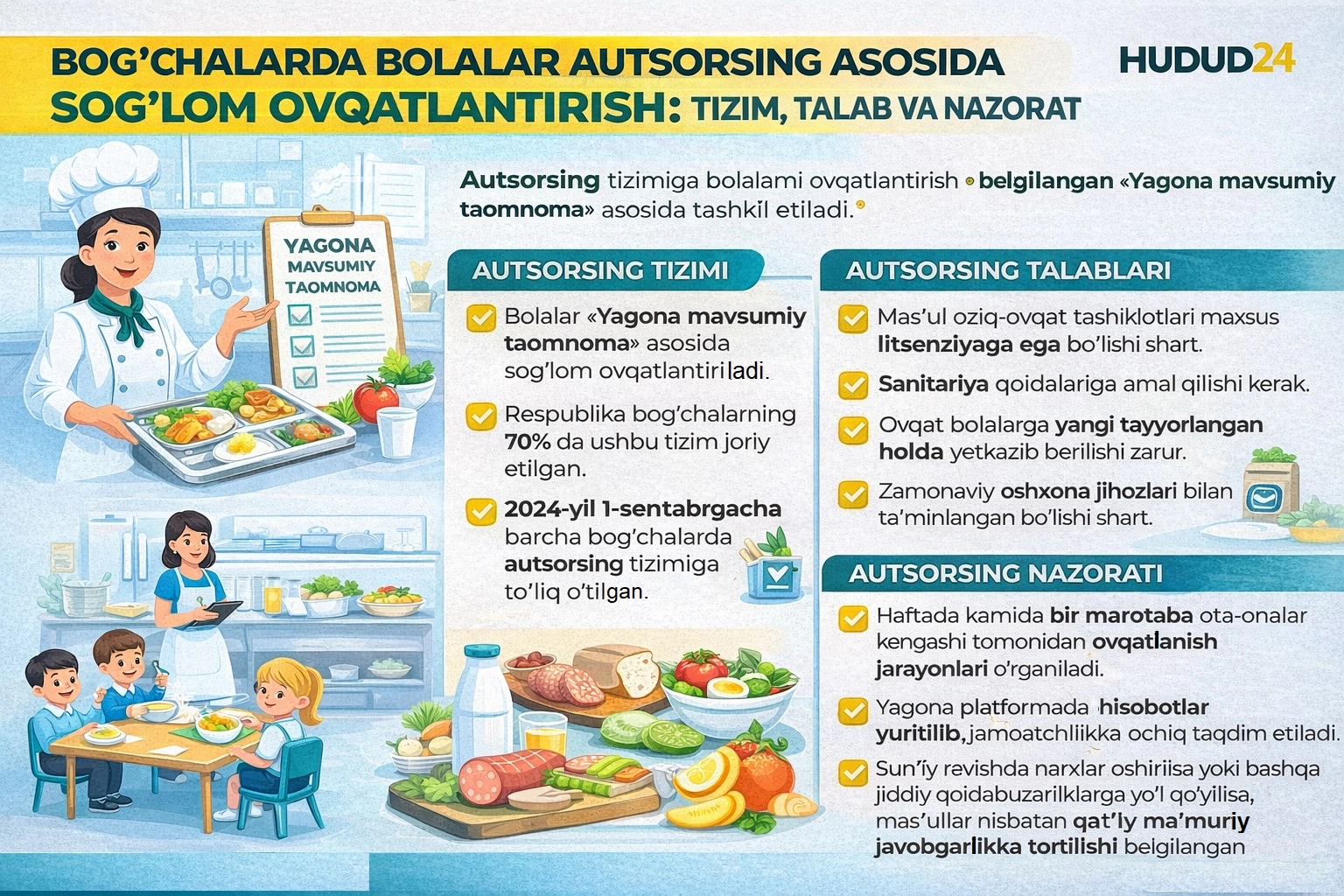 Боғчаларда болаларни аутсорсинг асосида соғлом овқатлантириш: тизим, талаб ва назорат