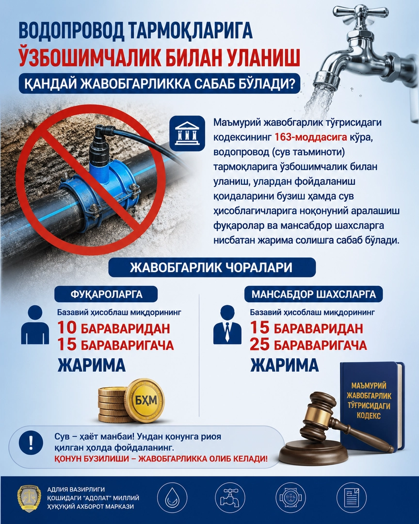 Водопровод тармоқларига ўзбошимчалик билан уланиш қандай жавобгарликка сабаб бўлади?