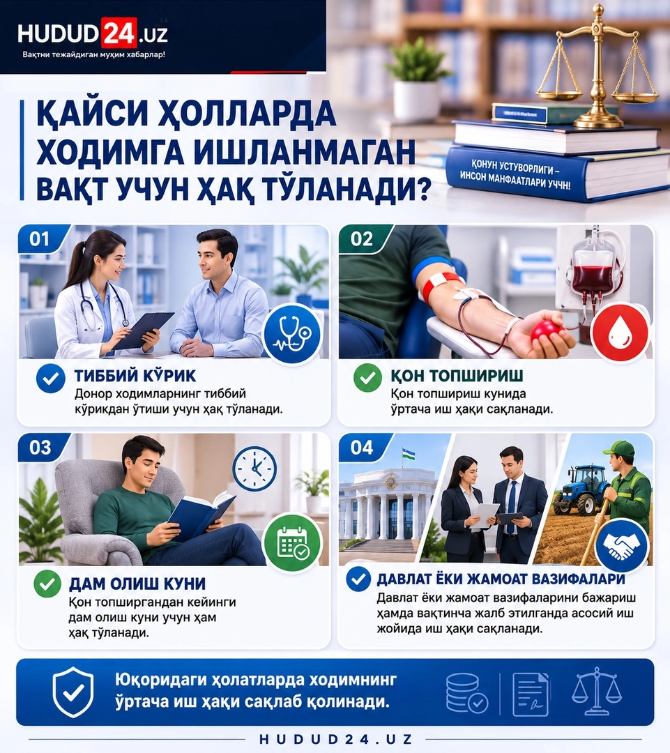 Қайси ҳолларда ходимга ишланмаган вақт учун ҳақ тўланади?