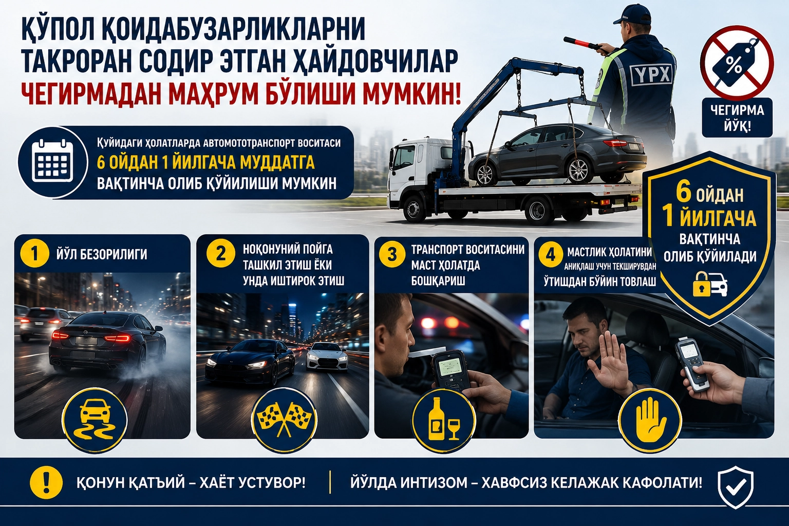 Қўпол қоидабузарликларни такроран содир этган ҳайдовчилар чегирмадан маҳрум бўлиши мумкин
