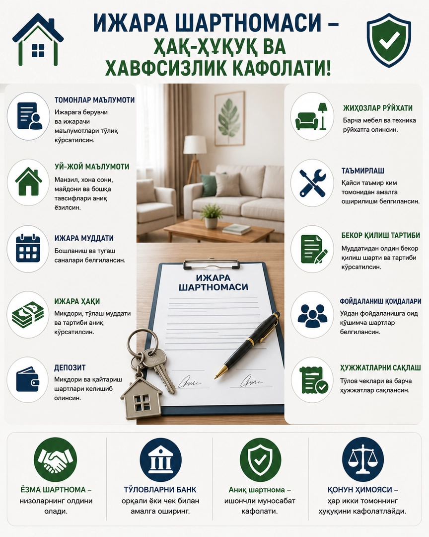 Уй-жой (квартира)ни ижарага бериш шартномасини тузишда нималарга эътибор қаратиш керак?