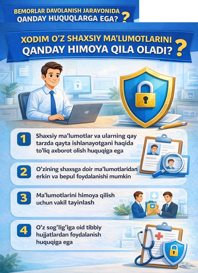 Ходим ўз шахсий маълумотларини қандай ҳимоя қила олади?