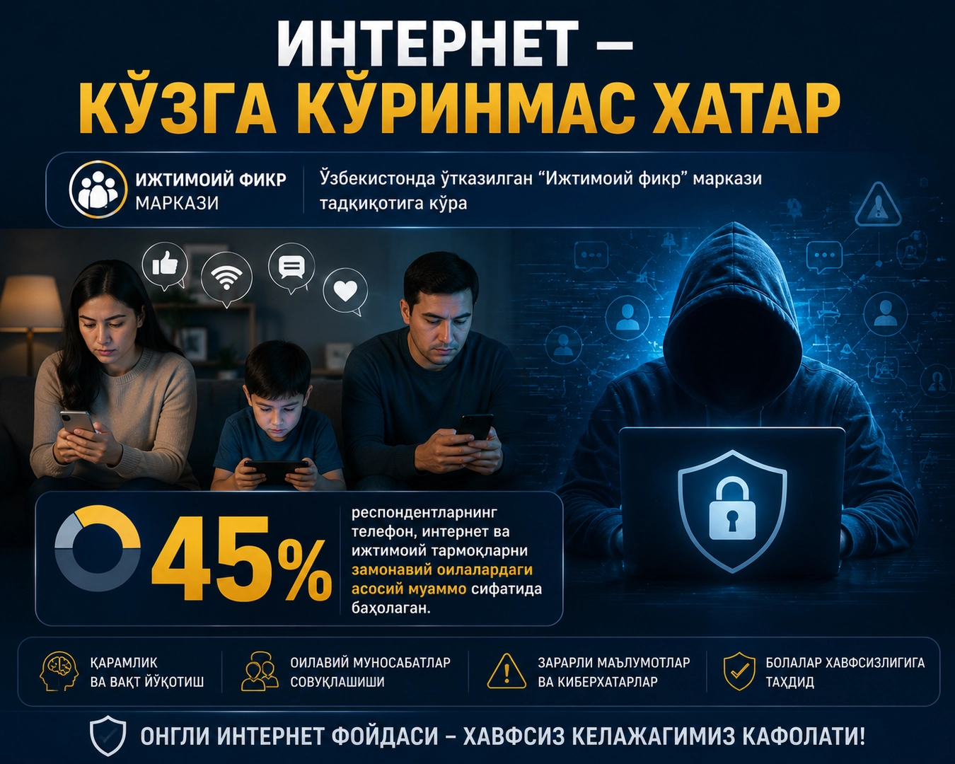 Кўзга кўринмас хатар