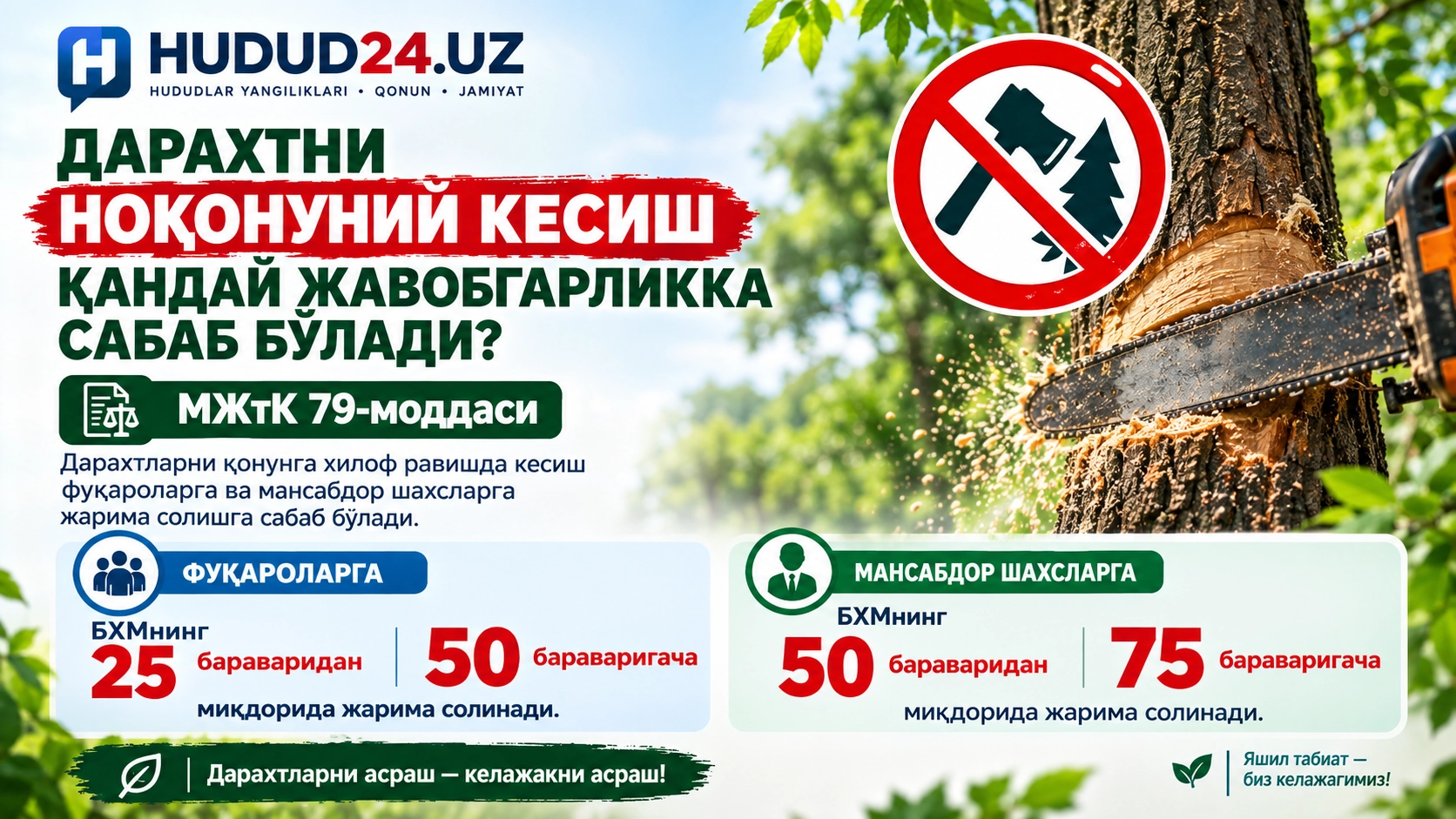 Дарахтни ноқонуний кесиш қандай жавобгарликка сабаб бўлади?