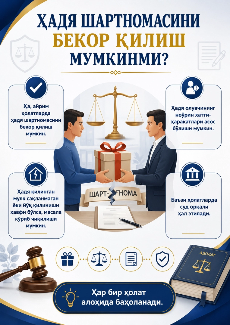 Ҳадя шартномасини бекор қилиш мумкинми?