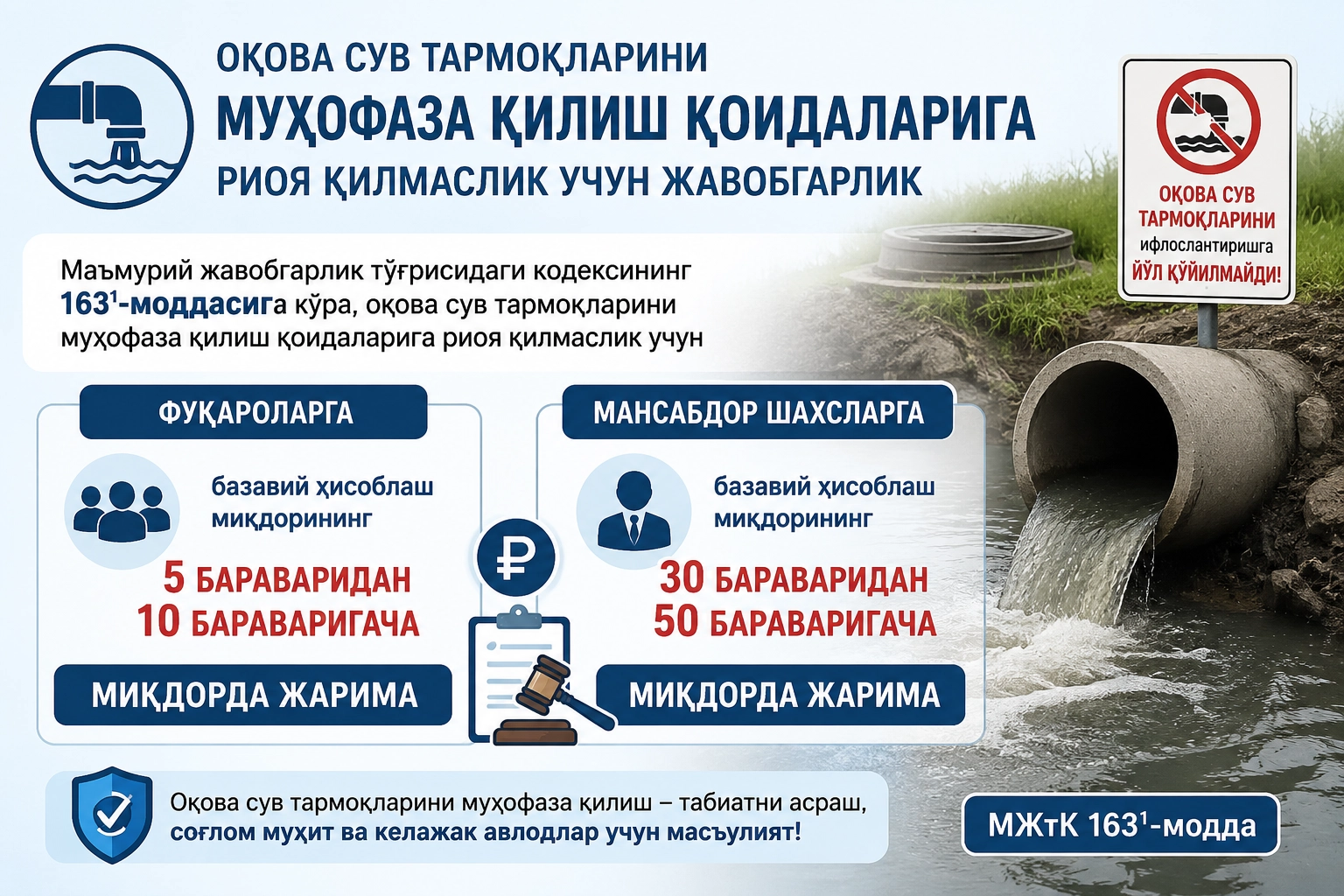 Қандай ҳолатлар оқова сув тармоқларидан фойдаланиш қоидаларини бузиш деб ҳисобланади?