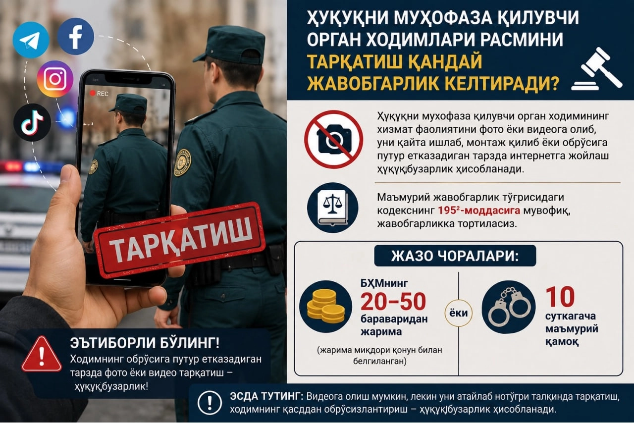 Ҳуқуқни муҳофаза қилувчи орган ходимларини расмга олиш учун жавобгарлик борми?