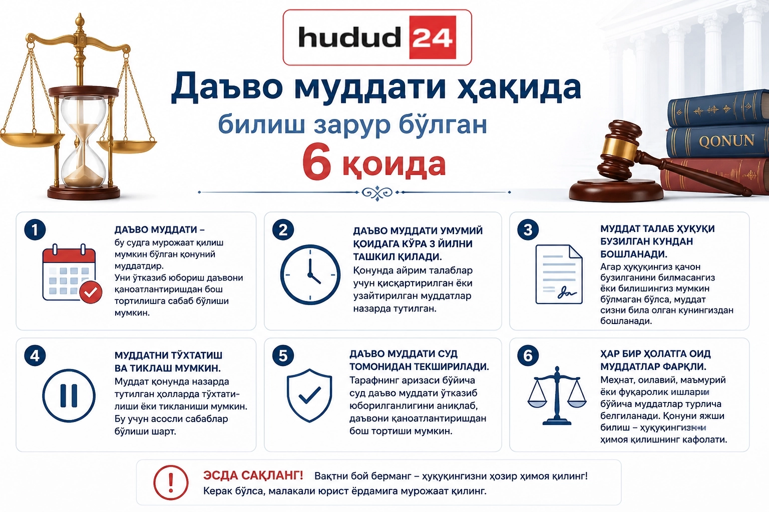 Даъво муддати ҳақида билиш зарур бўлган муҳим 6 қоида