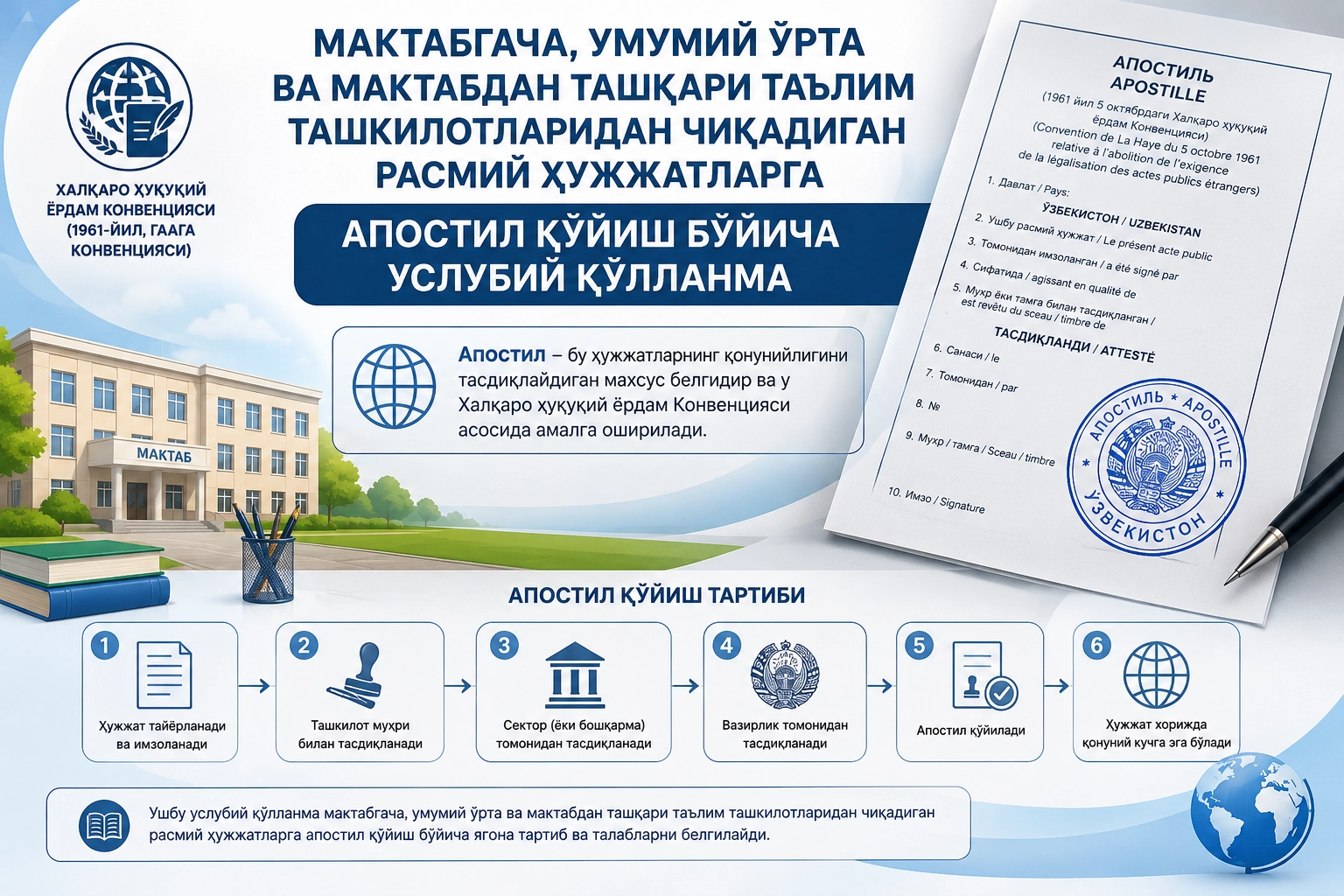 Таълим ҳужжатларини халқаро майдонда тан олишнинг муҳим қадами