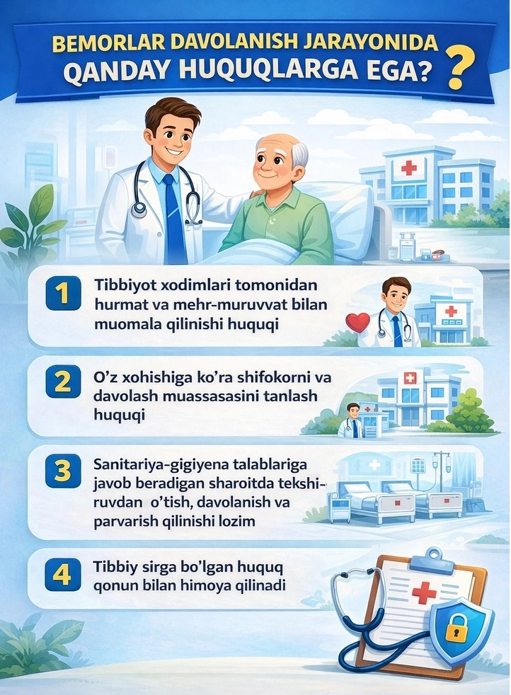 Беморлар даволаниш жараёнида қандай ҳуқуқларга эга?