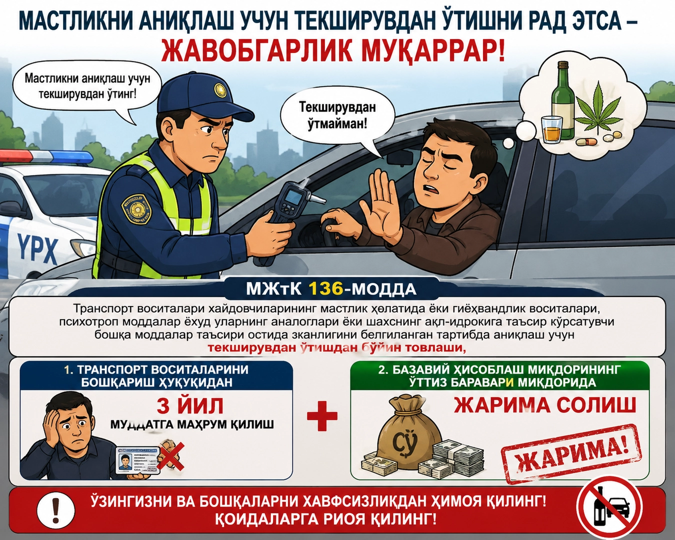 Мастликни аниқлаш учун текширувдан ўтишни рад этса нима бўлади?